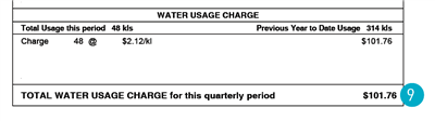 9 Water usage charge updated