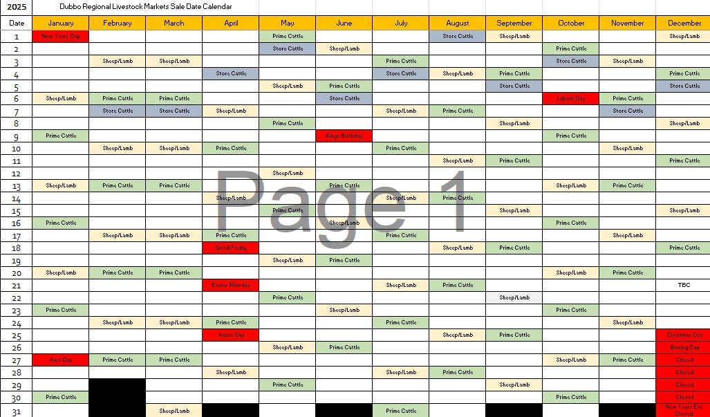 Dubbo Regional Livestock Markets Dubbo Regional Council