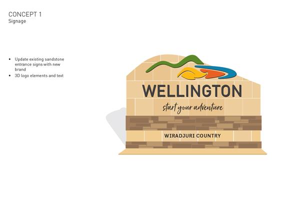 Wellington brand entrance sign example