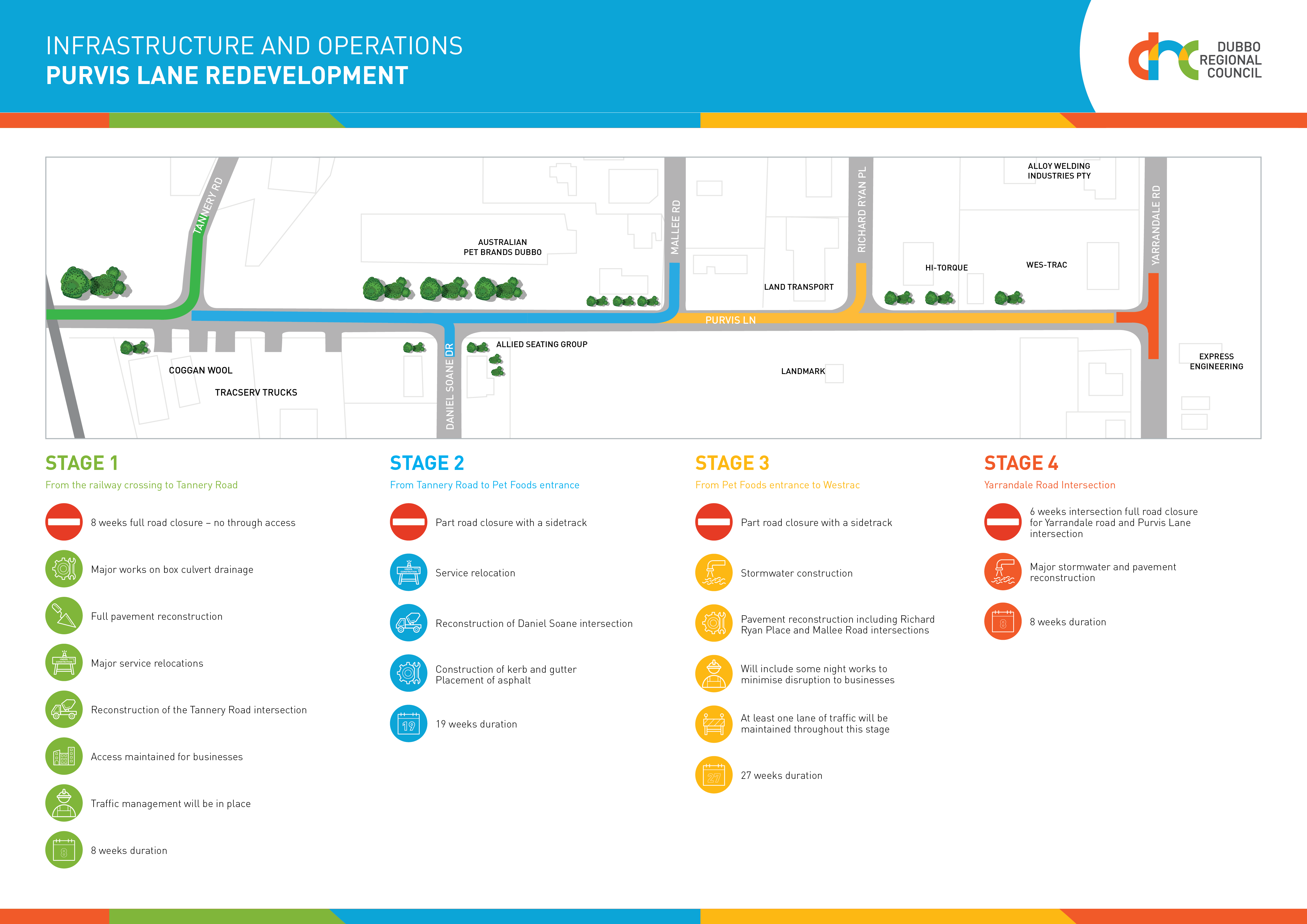 Purvis Lane timeline