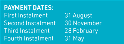 Rates Payment dates graphic