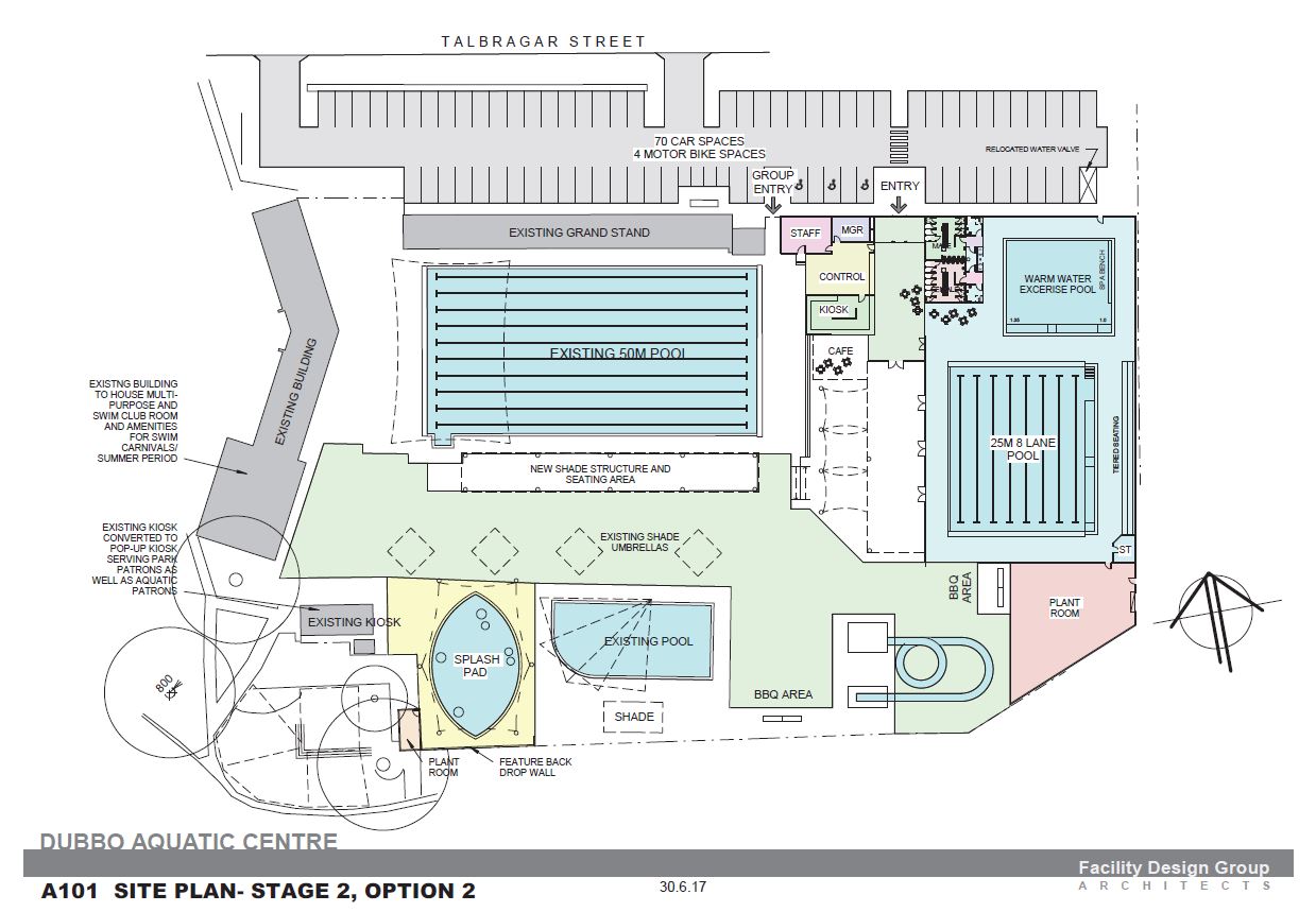 DALC Option 2