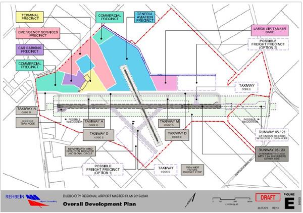 Dubbo City Regional Airport Master Plan Header